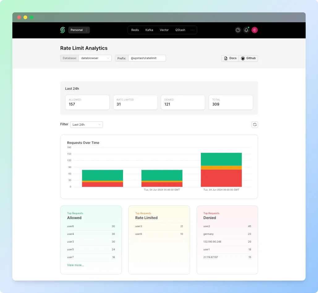 dashboard.png